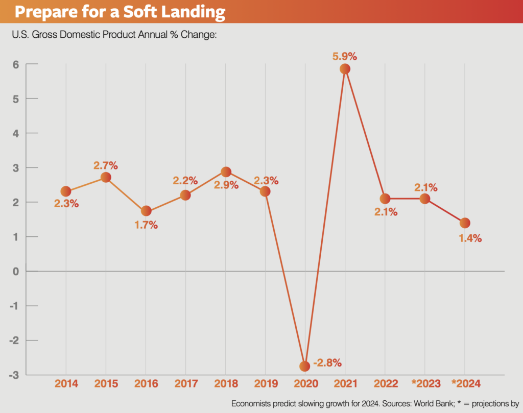 Screenshot 2024 05 15 at 2.25.48 PM